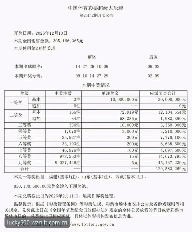 彩票在线 500彩票(Wanlit)官方网站全面评测:彩票在线平台体验报告