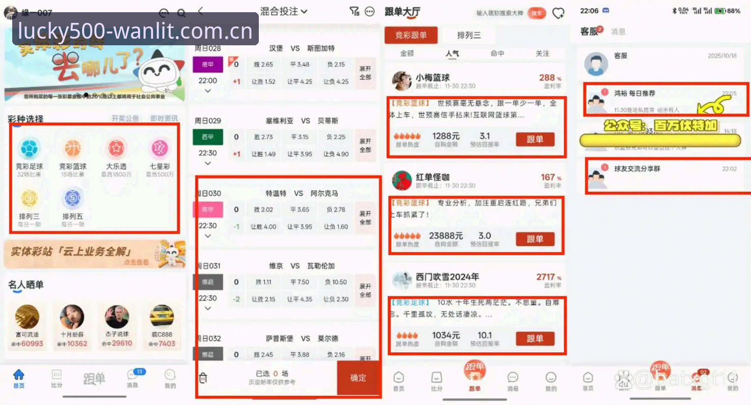 彩票用户评价 vs 官方平台信任度：500彩票(Wanlit)真实体验深度对比