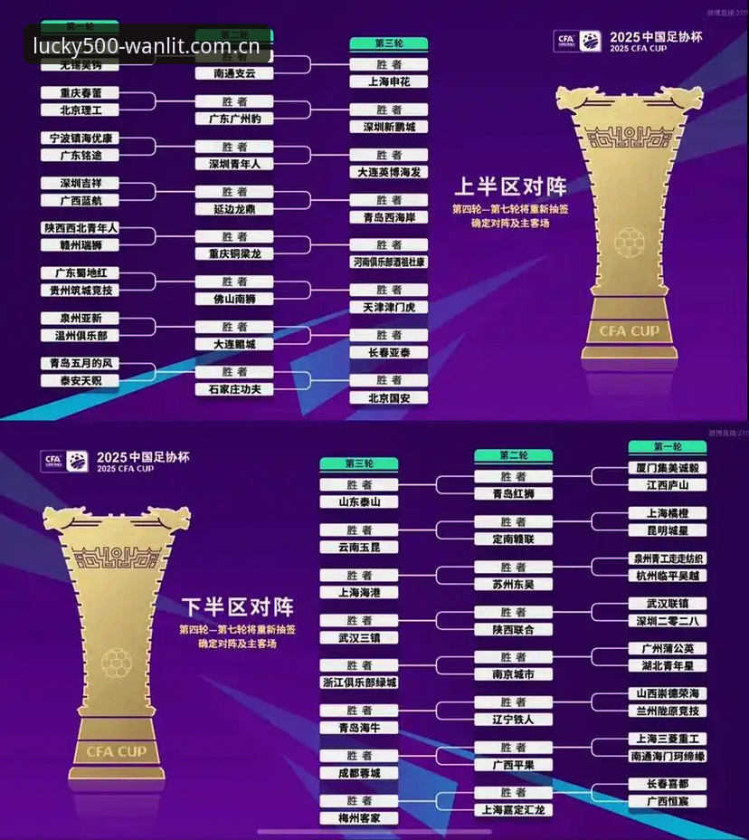 彩票官方版安装失败 U17世界杯抽签结果实用解读:中国男女足签运分析及观赛必备知识